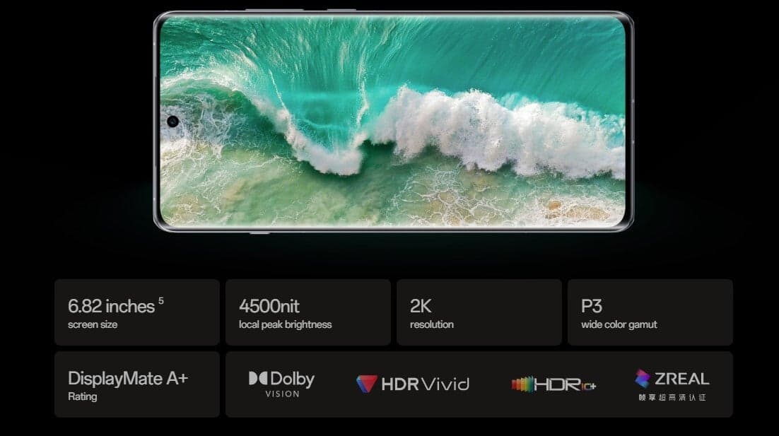 Οι προδιαγραφές της οθόνης Find X7 Ultra είναι βασικά παρόμοιες με το OnePlus 12 - Η εξαιρετικά φωτεινή οθόνη 4500 nits του OnePlus 12: απάτη ή νέος πόλεμος προδιαγραφών ναυαρχίδας;