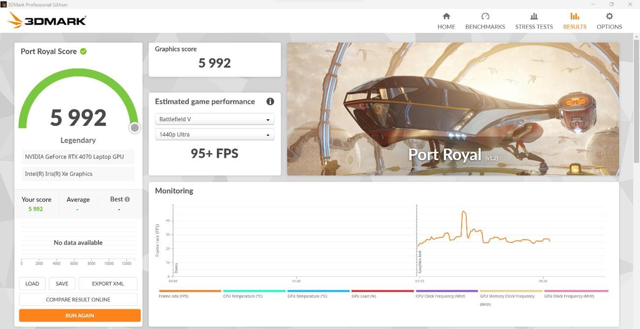 Lenovo Yoga Pro 9i Review - pcmark10 1atq - TechWar.GR