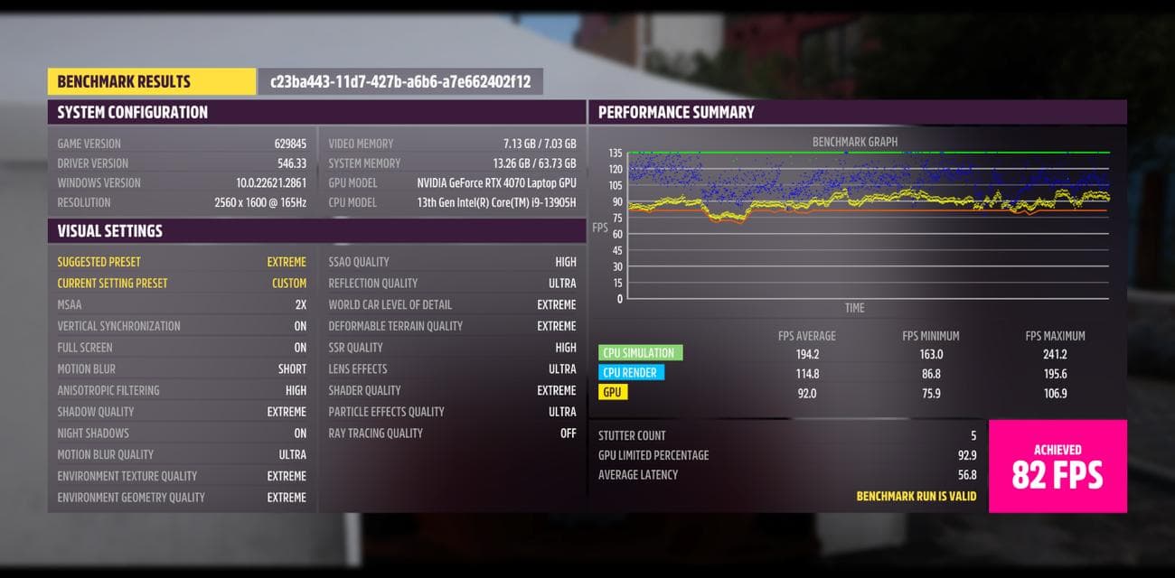Lenovo Yoga Pro 9i Review - pcmark10 5dr2 - TechWar.GR