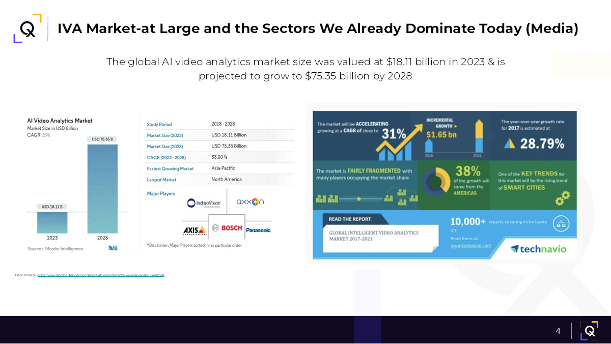 Pitch Deck Teardown: Seed deck της Qortex $10 εκατομμυρίων, Pitch Deck Teardown: Seed deck της Qortex $10 εκατομμυρίων, TechWar.GR