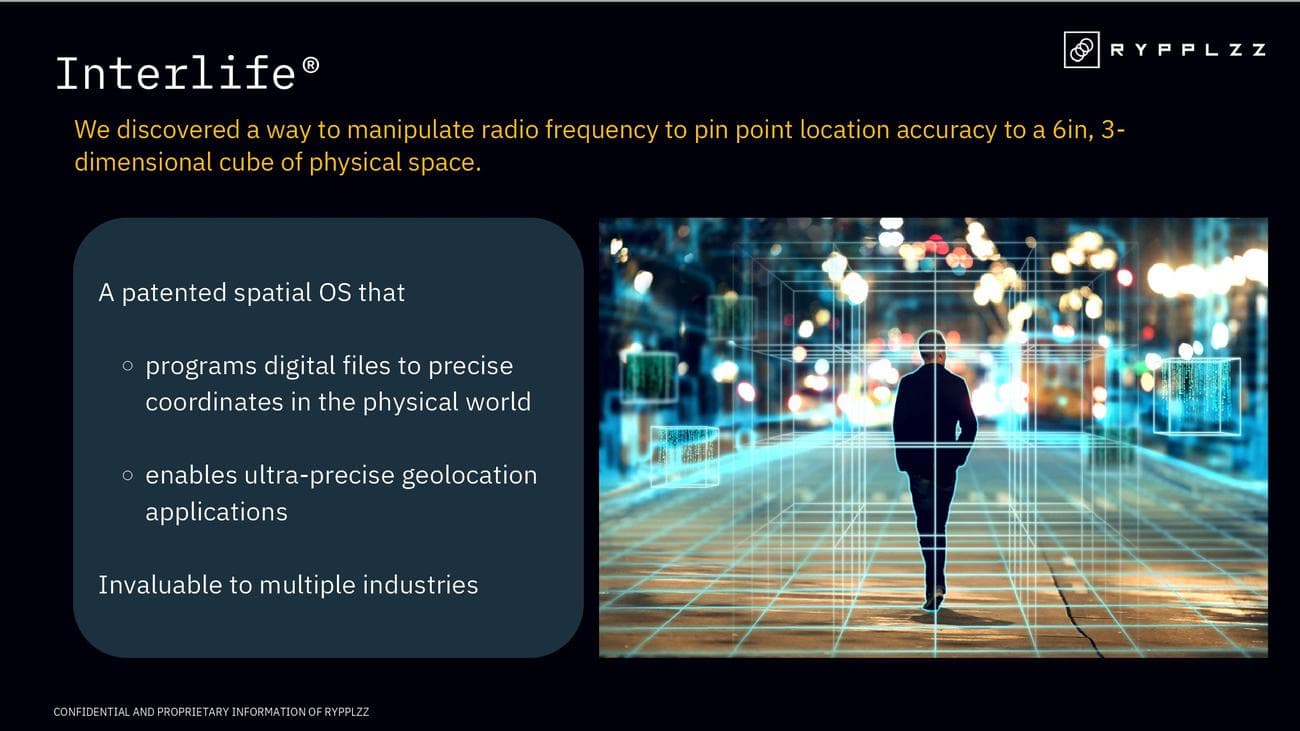 Sample Seed pitch deck: Κατάστρωμα 3 εκατομμυρίων δολαρίων της Rypplzz, Sample Seed pitch deck: Κατάστρωμα 3 εκατομμυρίων δολαρίων της Rypplzz, TechWar.GR
