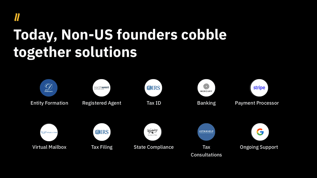 Sample Series A extension pitch deck: $1 εκατομμύριο deck της Doola - pitch deck teardown doola s 1m series a extension deck slide 3 of 14 - TechWar.GR