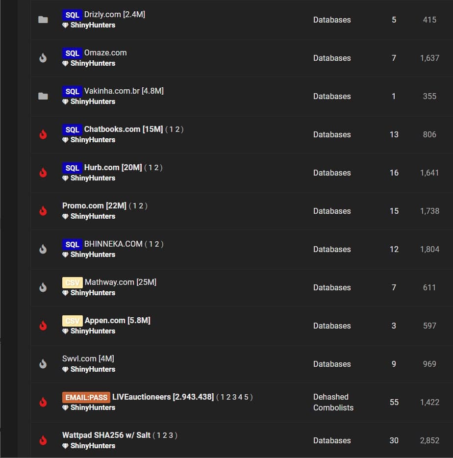 Το μέλος Shinyhunters παίρνει 3 χρόνια φυλάκισης για παραβίαση 60 επιχειρήσεων, Το μέλος Shinyhunters παίρνει 3 χρόνια φυλάκισης για παραβίαση 60 επιχειρήσεων, TechWar.GR