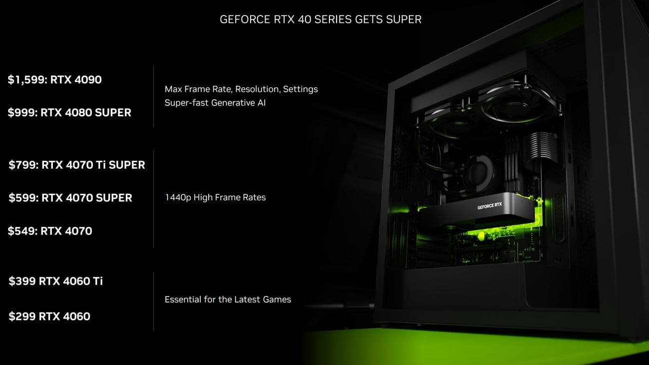 Η NVIDIA υπερτροφοδοτεί τις καλύτερες GPU της με την εισαγωγή του RTX 40 Super, Η NVIDIA υπερτροφοδοτεί τις καλύτερες GPU της με την εισαγωγή του RTX 40 Super, TechWar.GR