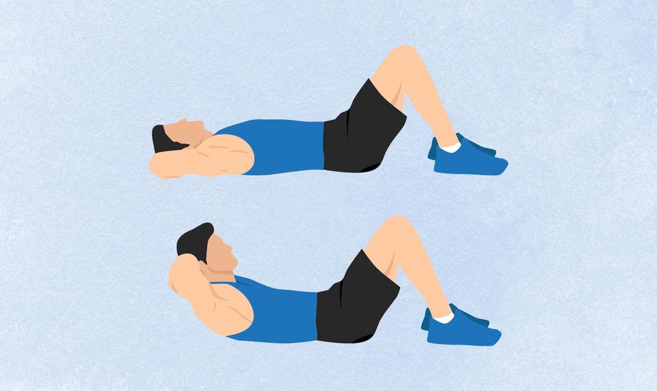 Έκανα το τραγάνισμα από πλάι σε πλάι για μια εβδομάδα — ορίστε τι συνέβη με τους κοιλιακούς μου, Έκανα το τραγάνισμα από πλάι σε πλάι για μια εβδομάδα — ορίστε τι συνέβη με τους κοιλιακούς μου, TechWar.GR