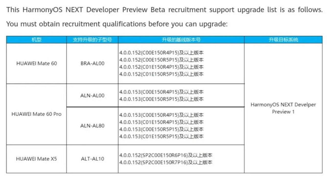 Έρχεται δυναμικά και πετάει το Android από τον κώδικά του, Έρχεται δυναμικά και πετάει το Android από τον κώδικά του, TechWar.GR