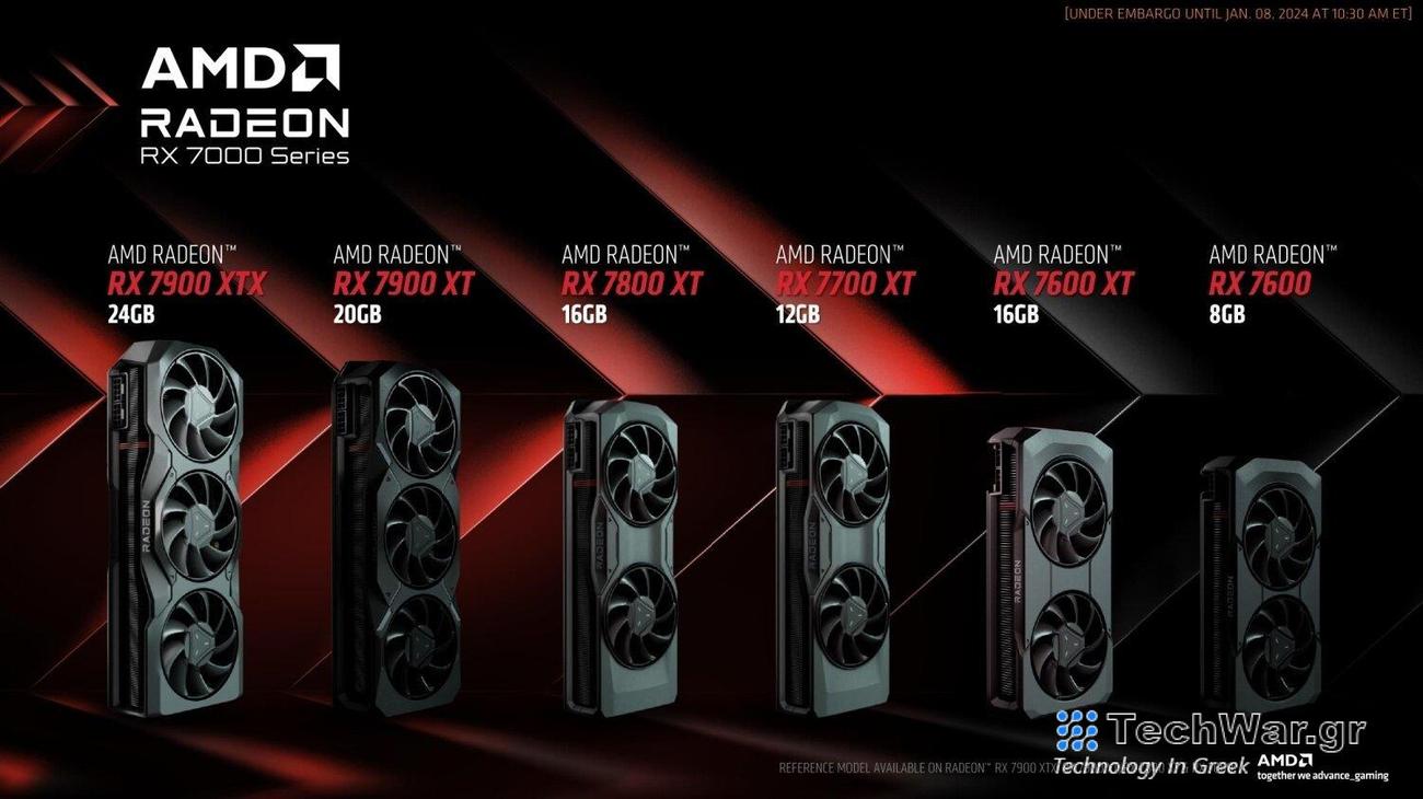 Η AMD ανακοίνωσε την κάρτα γραφικών Radeon RX 7600 XT 16GB