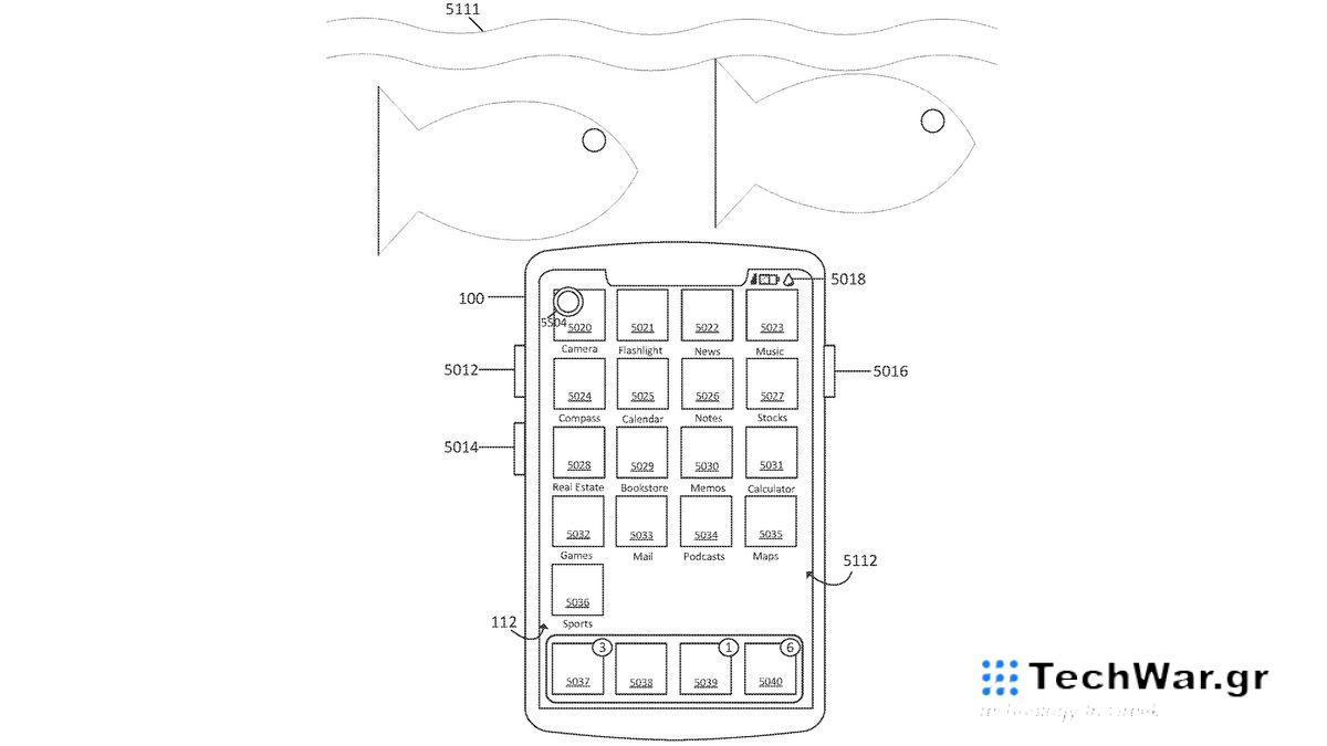 Apple patent showing an iPhone underwater