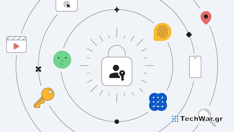 Η Google επεκτείνει την υποστήριξη κλειδιού πρόσβασης σε περισσότερες συσκευές με νέους συνεργάτες