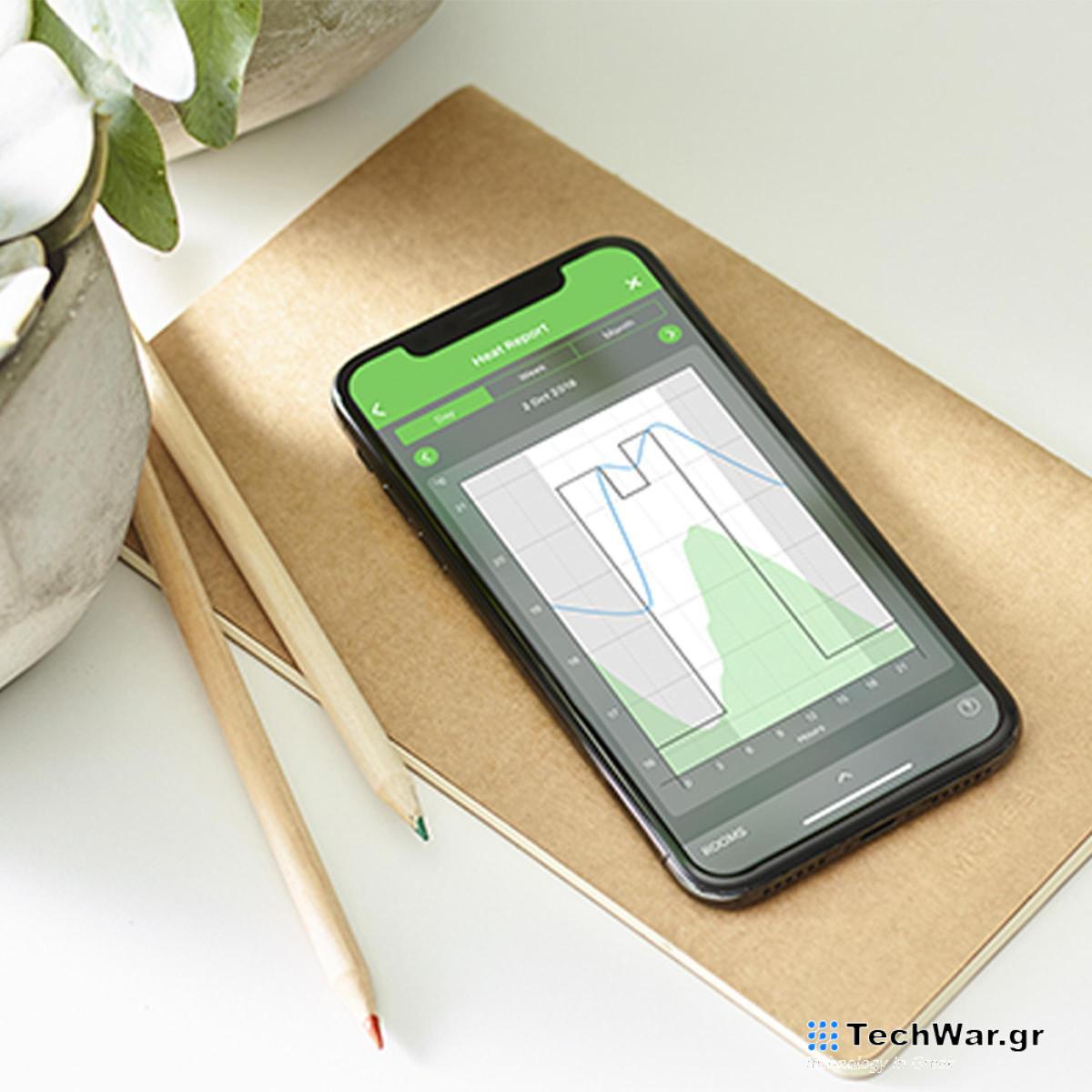 Η Xyte συγκεντρώνει $30 εκατομμύρια για να επιτρέψει σε κάθε κατασκευαστή υλικού να δημιουργήσει συνδρομητικά προϊόντα