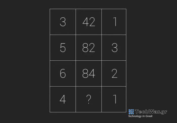 Μαθηματικό παζλ