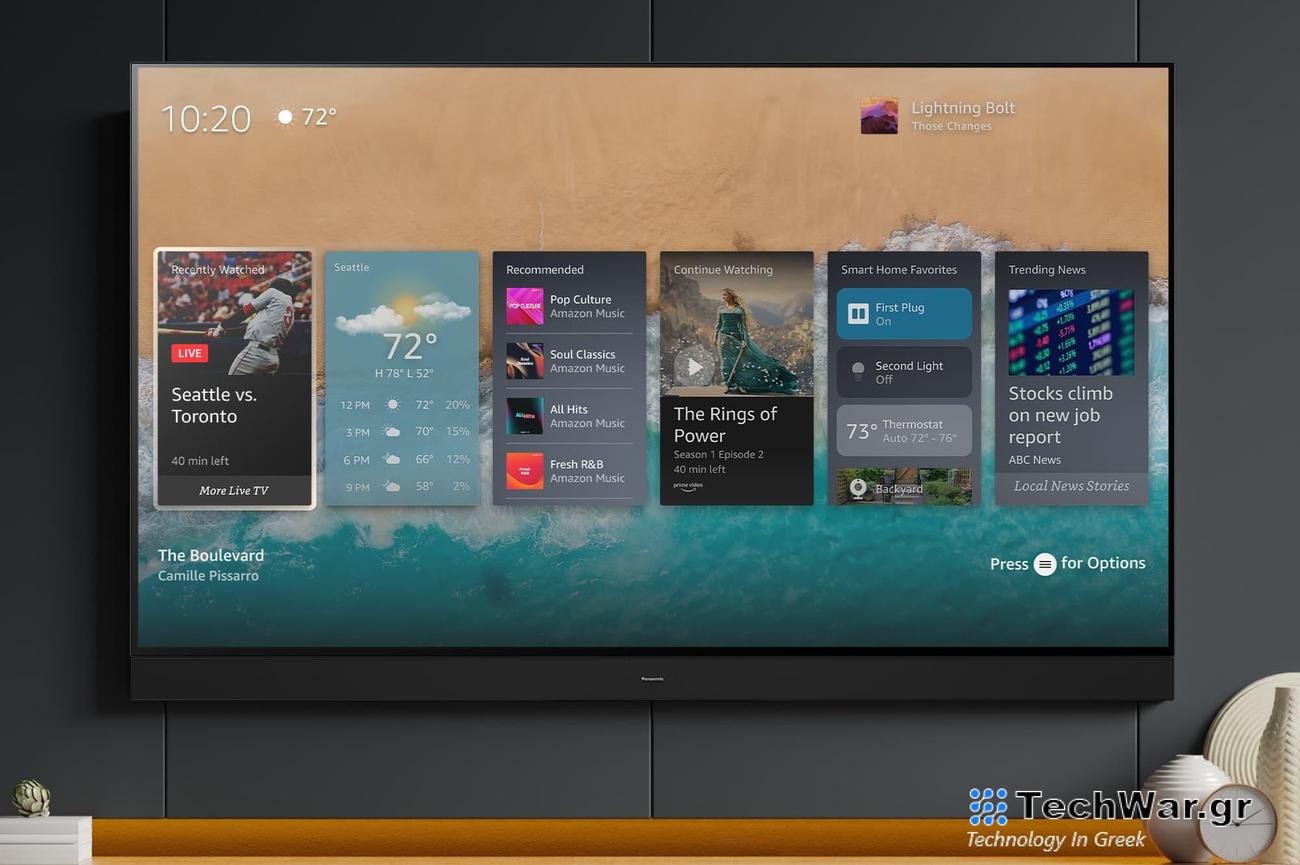 Οι κορυφαίες τηλεοράσεις OLED Z95A και Z93A της Panasonic τροφοδοτούνται από το Fire TV OS