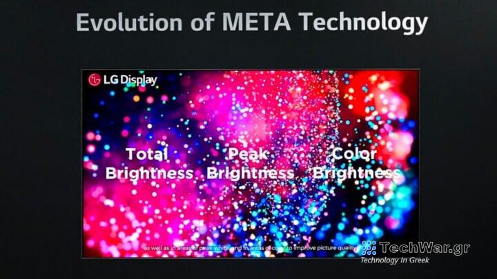 LG Meta Technology 2.0 OLED