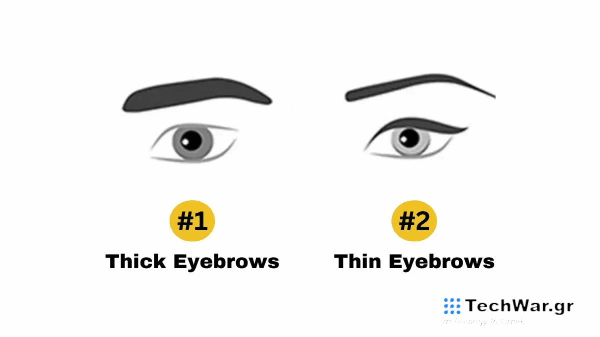 Τα σχήμα των φρυδιών σας αποκαλύπτει κρυφά χαρακτηριστικά σας / FOXreport.gr