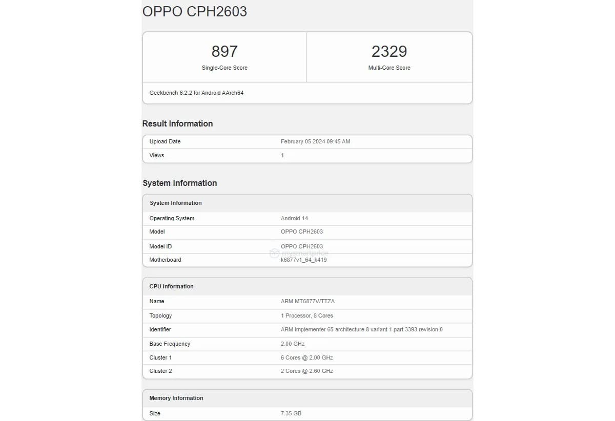 Το Oppo Reno11 F πείραξε με επίσημες εικόνες καθώς περνούσε από το Geekbench