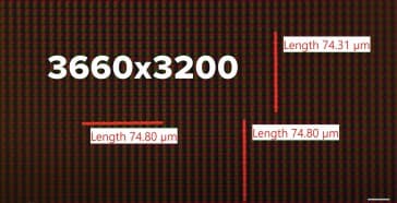 Vision Pro υπολογισμοί οθόνης και ανάλυσης