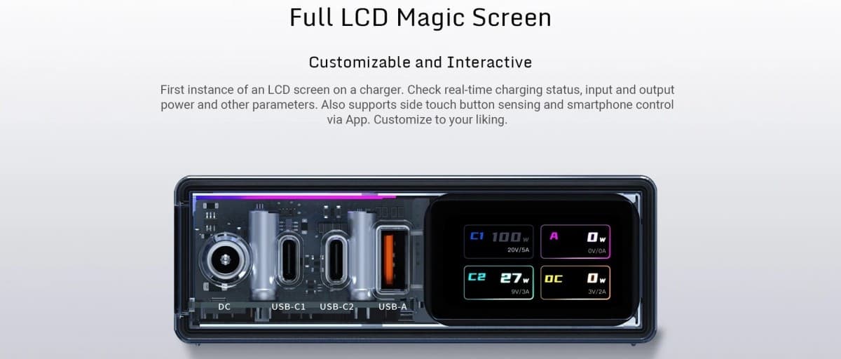 Ο φορτιστής RedMagic DAO 150W GaN έρχεται με LCD και διαφανή σχεδιασμό