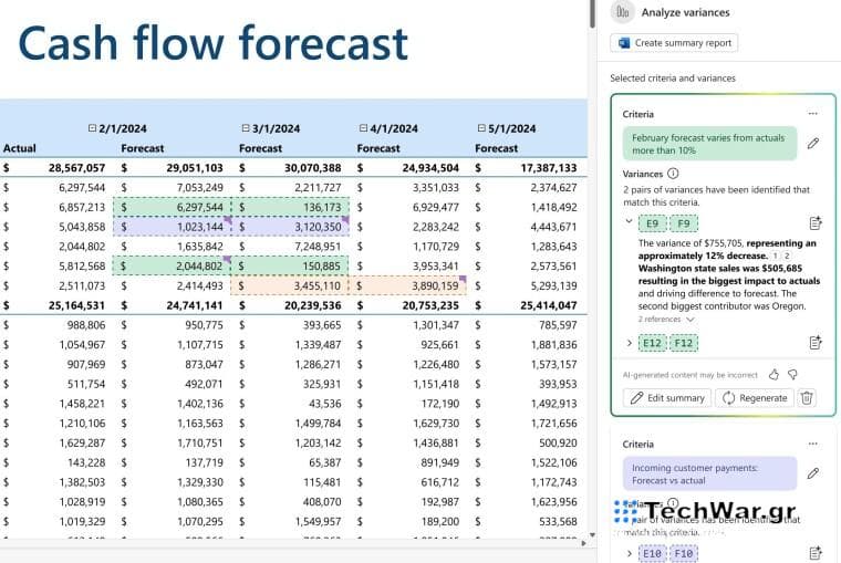 copilot for finances