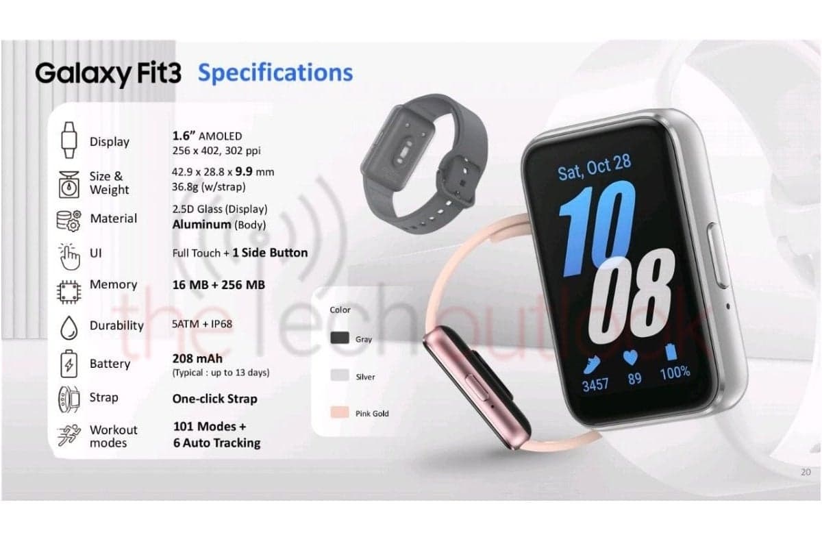 Η πιο εμπεριστατωμένη διαρροή του Galaxy Fit 3 φέρνει το επόμενο μεγάλο wearable της Samsung με έναν βασικό αντίπαλο
