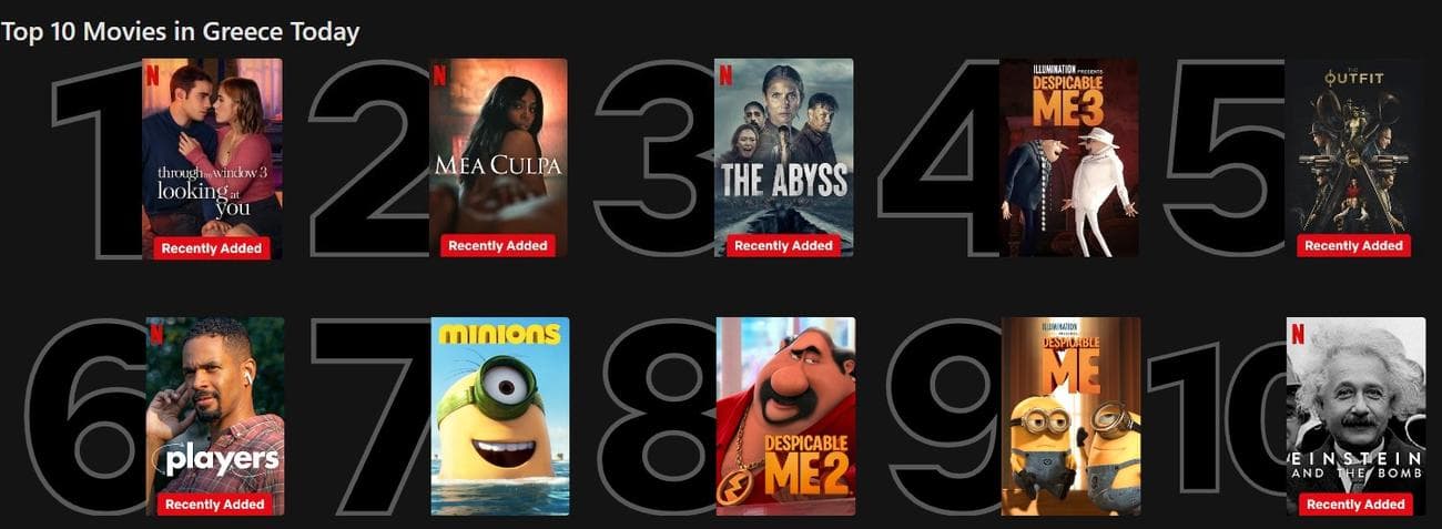 Netflix Top 10 ταινίες (25/2)