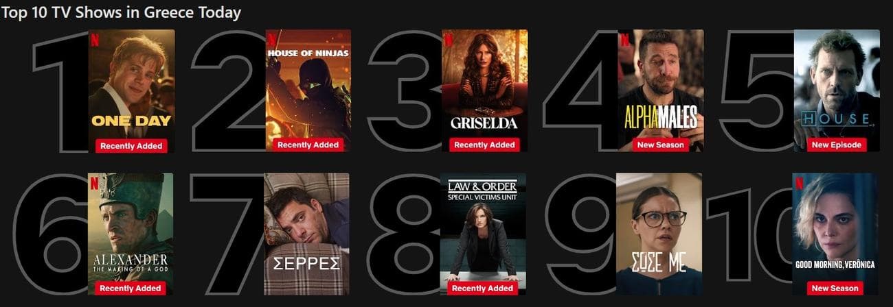 Netflix Top 10 (21/2) σειρές 