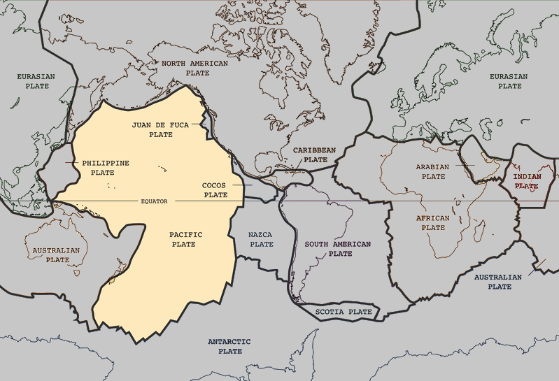 πλάκα του Ειρηνικού