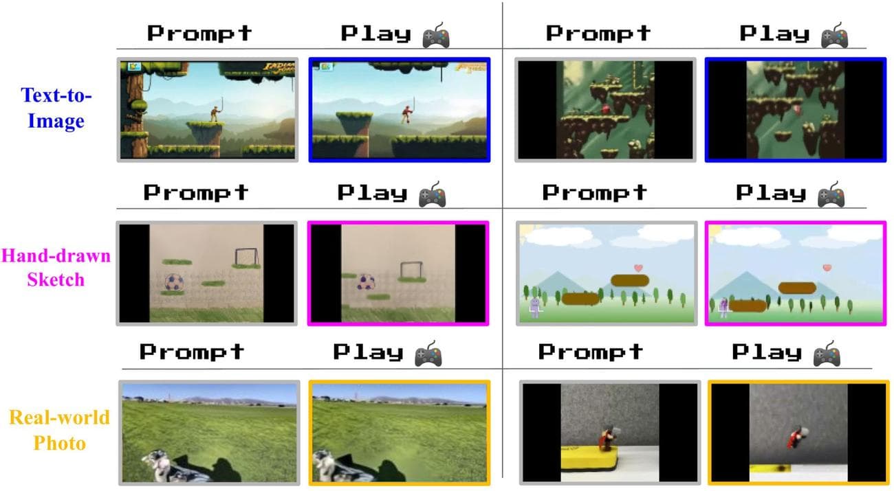 Τι είναι το Google Genie και πώς να το χρησιμοποιήσετε