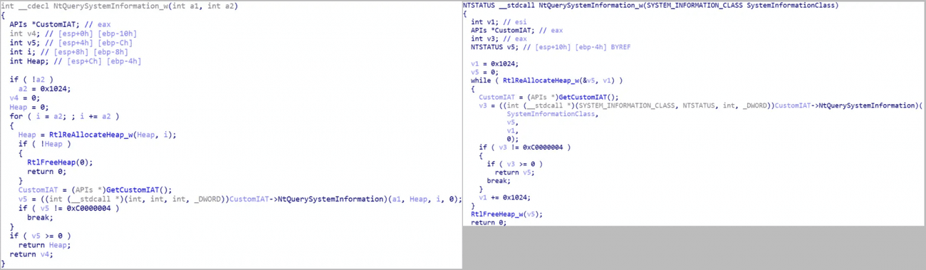 Χρήση προσαρμοσμένων πινάκων διευθύνσεων εισαγωγής