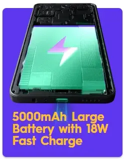 Αναθεώρηση Tecno Spark 20C