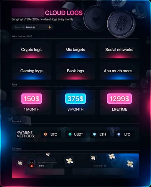 Πολλαπλές βαθμίδες συνδρομών καταγραφής κλέφτη προς πώληση