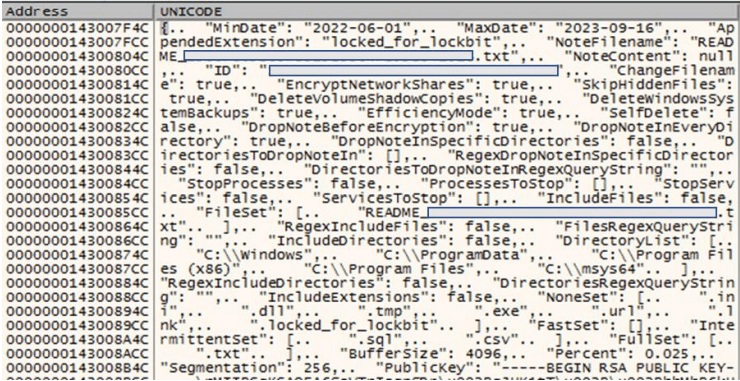 Κρυπτογραφημένη διαμόρφωση