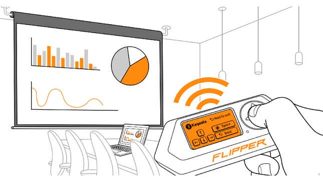 Χρησιμοποιήστε το Flipper Zero στην επόμενη παρουσίασή σας.