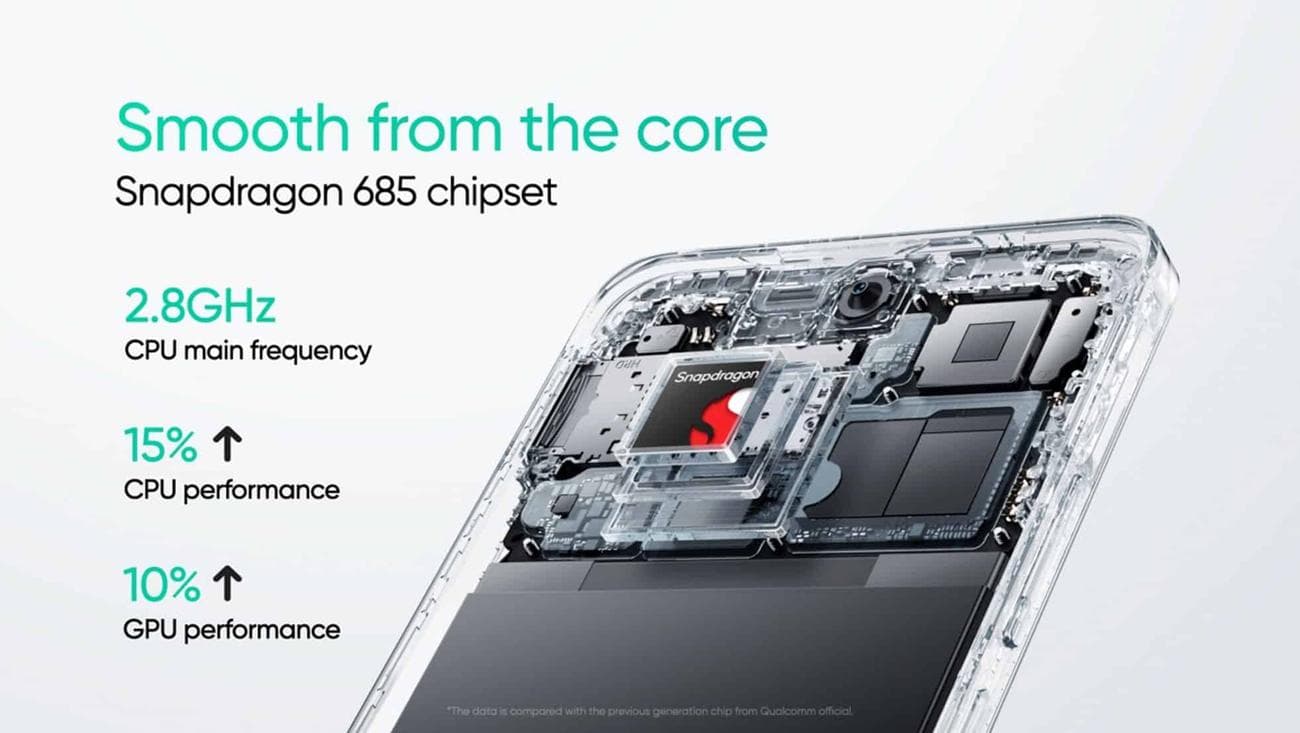 realme C67 τιμή, Η realme παρουσίασε το C67,  μια συσκευή «Champion» με camera 108MP και επεξεργαστή Snapdragon 6nm