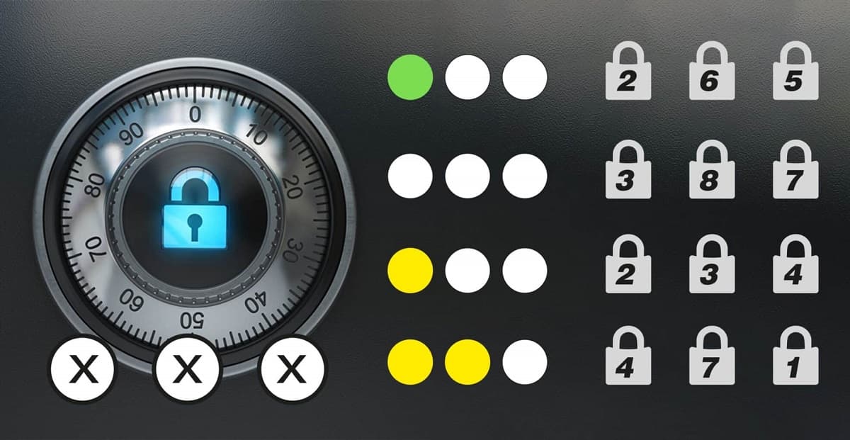 Τεστ IQ κωδικός