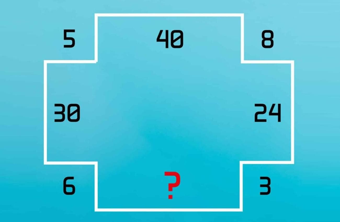 Τεστ IQ μαθηματικό παζλ