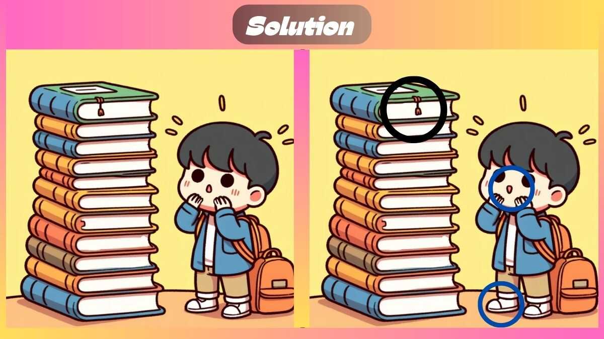 Τεστ παρατηρητικότητας διαφορές αγόρι λύση