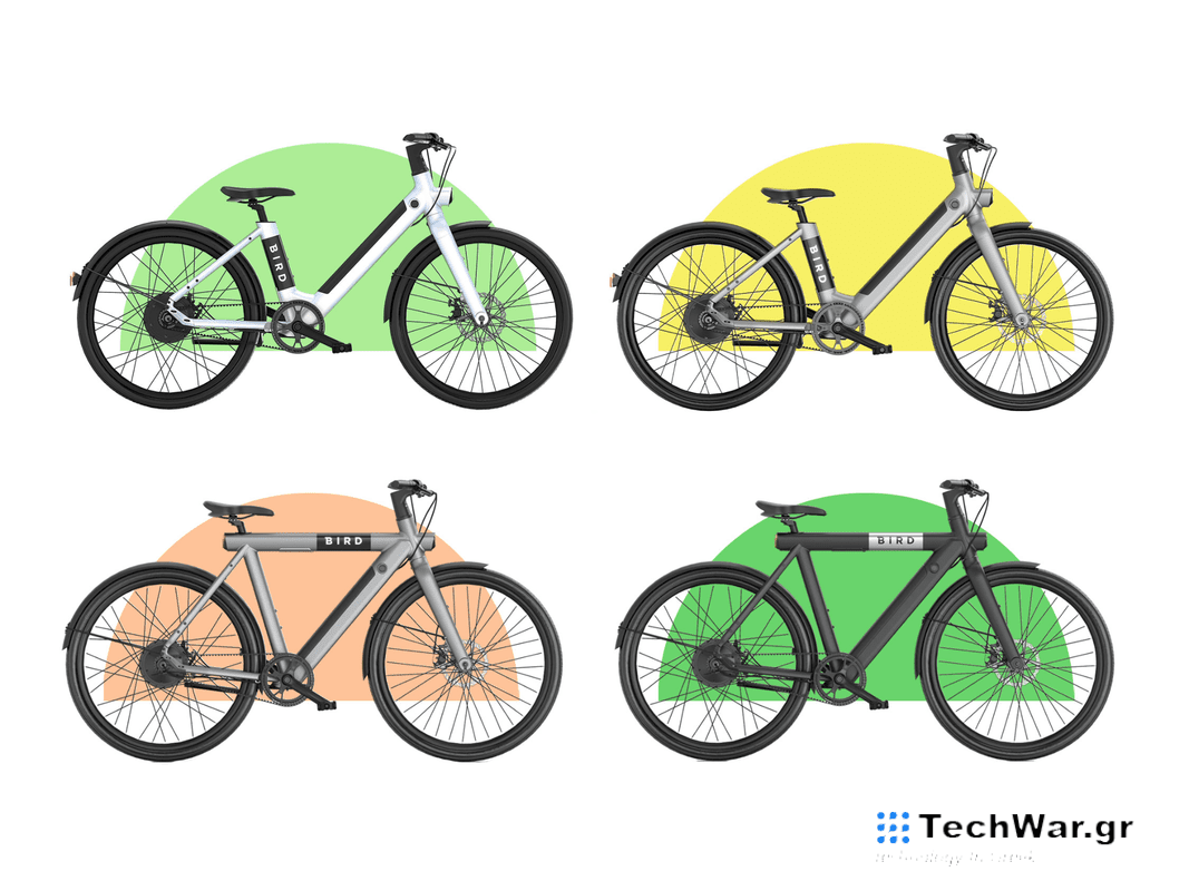 Four BirdBike ebikes on a plain background.