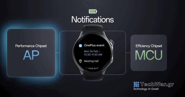 Το Google Tweaks Wear OS With OnePlus για την απίστευτη διάρκεια ζωής της μπαταρίας του Watch 2