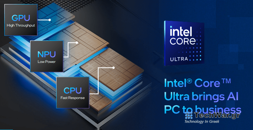 [MWC 2024]: Προετοιμάζεται για το μέλλον η Intel, ανακοινώνει την πλατφόρμα Intel vPro για AI Pcs