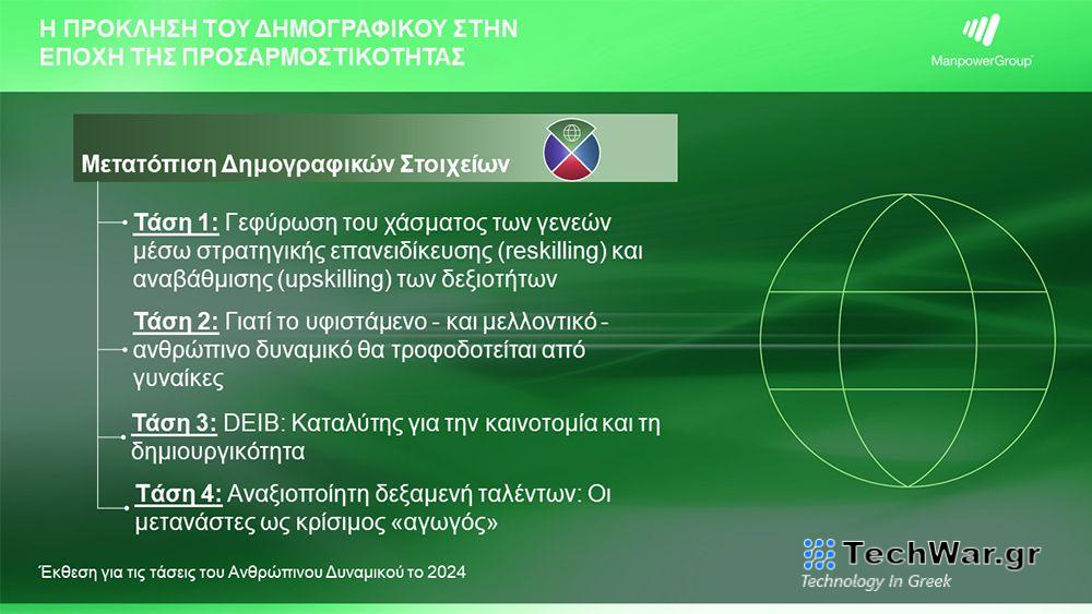 Η πρόκληση του δημογραφικού στην εποχή της προσαρμοστικότητας της εργασίας