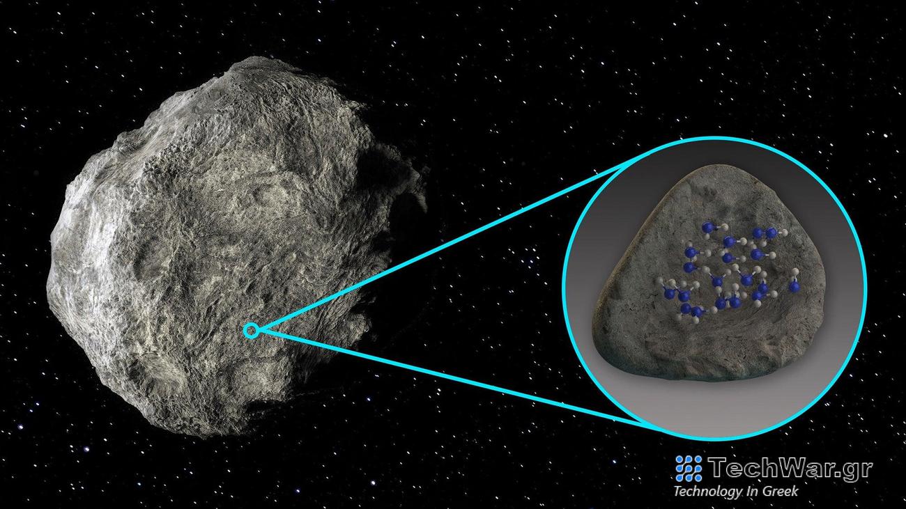 A graphic rendering of an asteroid in space, with a close up on where water molecules are on the surface.