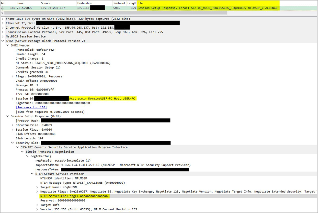 Λήψη πακέτου από την καμπάνια