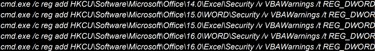 Τροποποιήσεις μητρώου