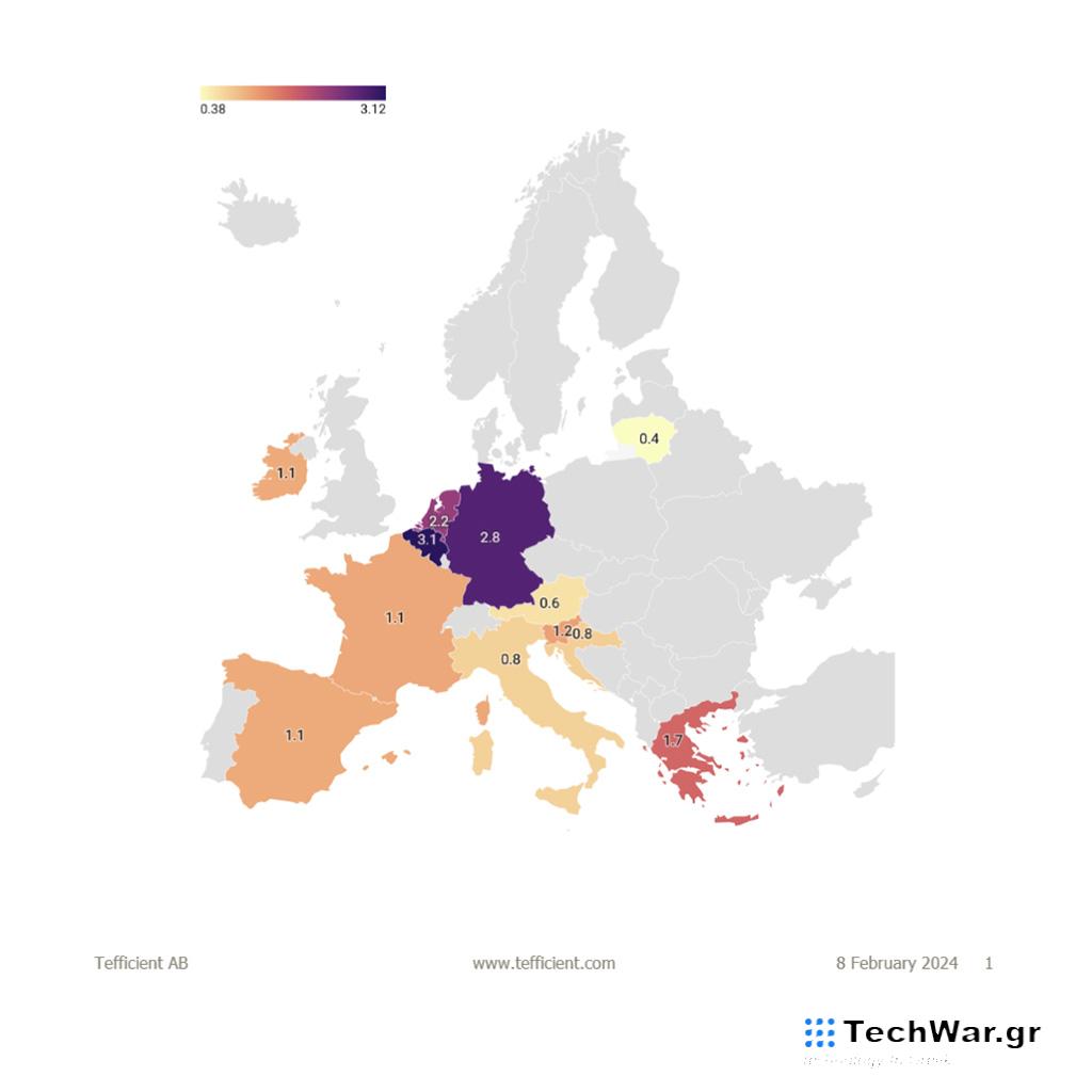 ΕΕΤΤ: Ανάλυση της ελληνικής αγοράς κινητής τηλεφωνίας και σύγκριση με άλλα κράτη-μέλη της ΕΕ - Digitaltvinfo.gr