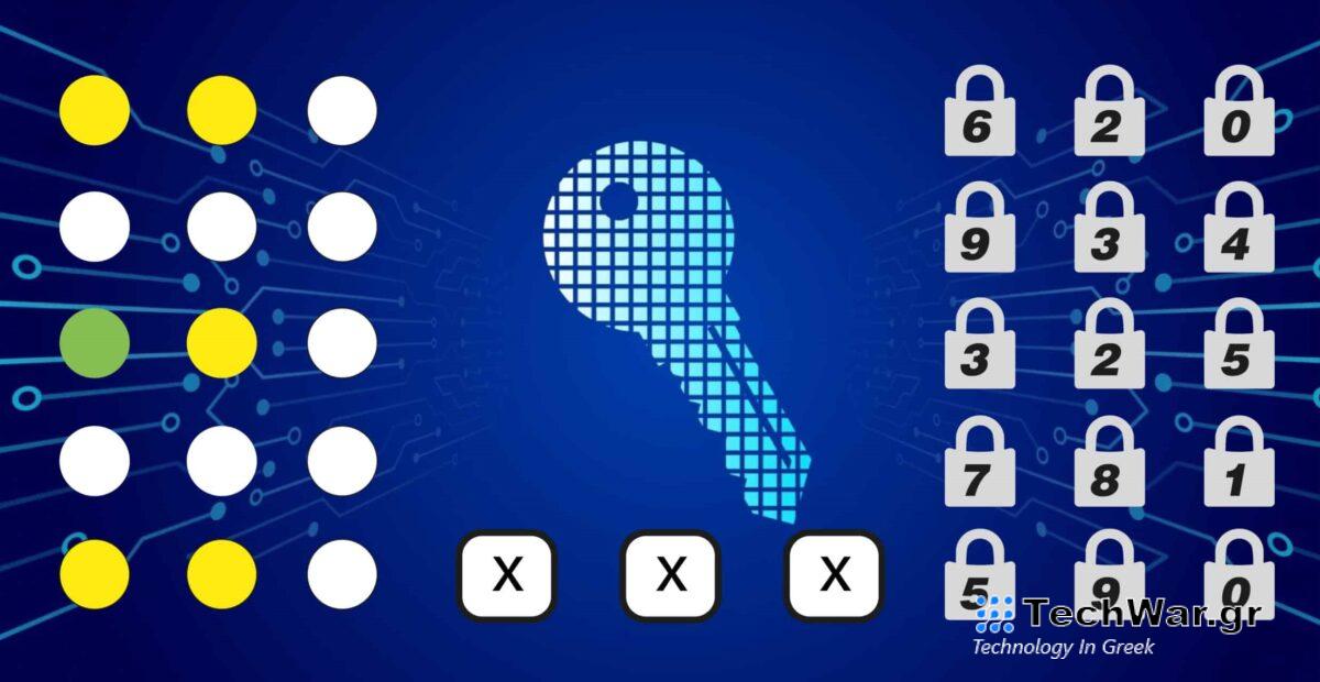 Τεστ IQ κωδικός 