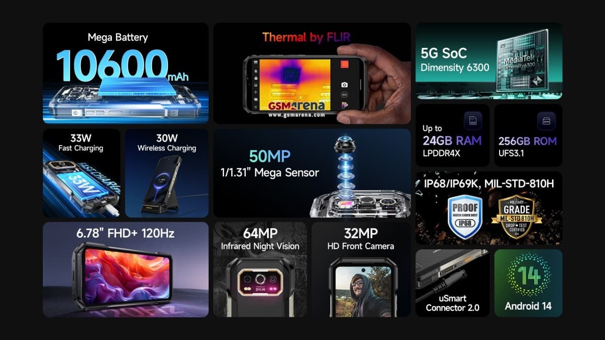 Εδώ είναι το Ulefone Armor 27T Pro με θερμική κάμερα και μπαταρία 10.600 mAh