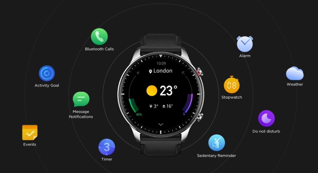 amazfit gtr 2
