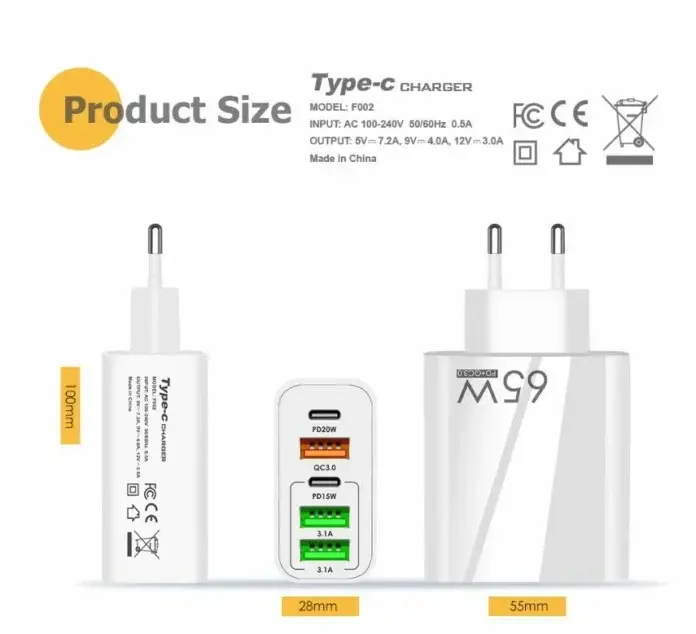 [#Ιστορικό_Χαμηλό] F002 - Ταχυφορτιστής 65W με 5 θύρες στα 6.7€!!
