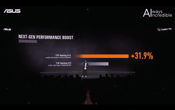asus-amd-ryzen-ai-9-hx-370-cpus-tuf-gaming-laptops-_2
