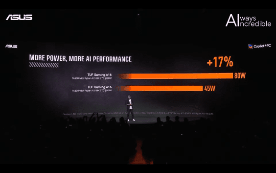 asus-amd-ryzen-ai-9-hx-370-cpus-tuf-gaming-laptops-_3